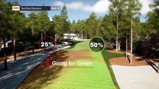 Better Decisions Breakdown of No. 15 at RBC Heritage